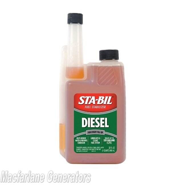 Fuel Stabilisers