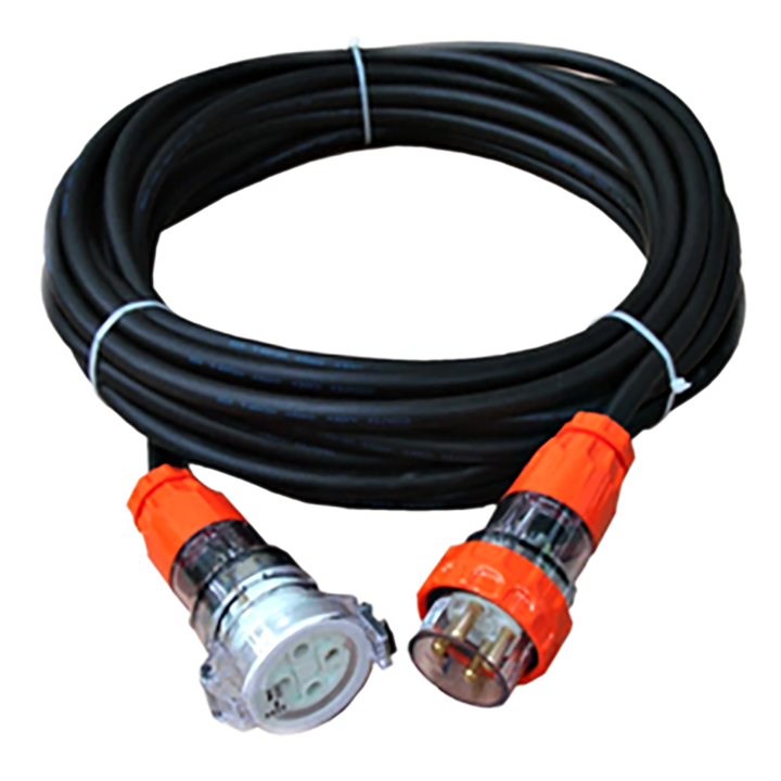 Cables