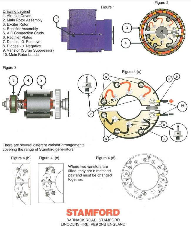 RSK2001 Stamford Rectifier Repair Kit