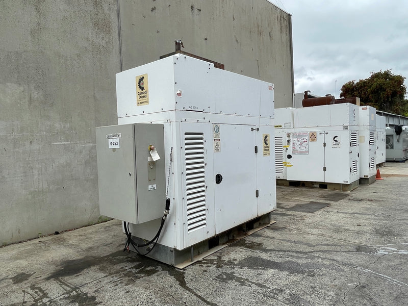 40kVA Pre-owned Deutz Enclosed Gas Generator Set (U664)-2