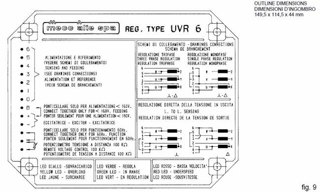 Meccalte UVR6 AVR