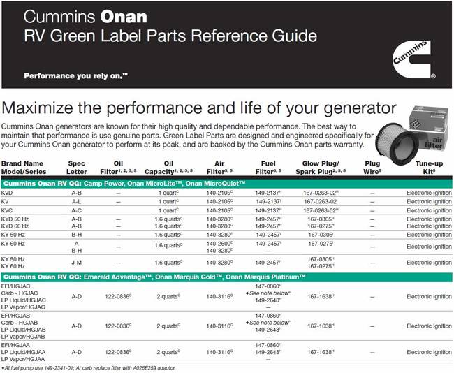 Cummins Onan RV Green Label Parts Reference Guide